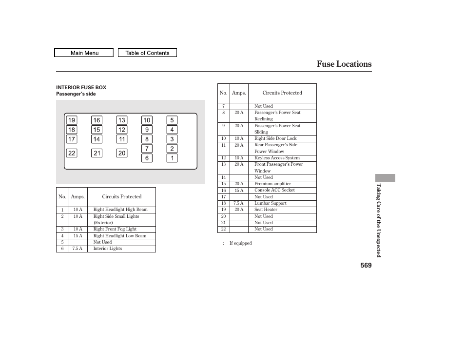 Fuse locations, 2010 tl | Acura 2010 TL User Manual | Page 572 / 612