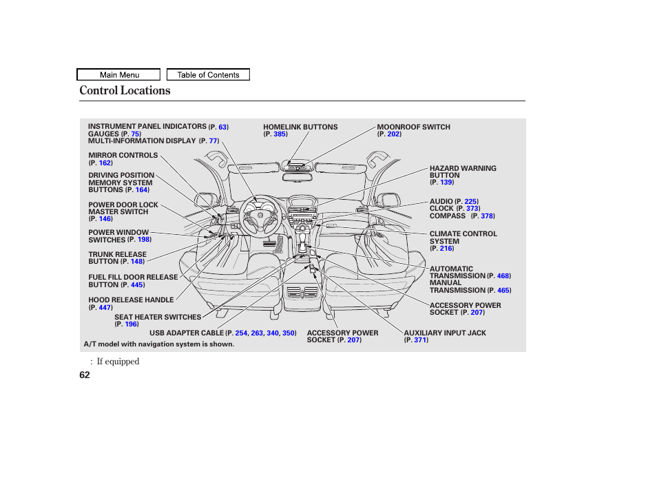 Control locations, 2010 tl | Acura 2010 TL User Manual | Page 65 / 612