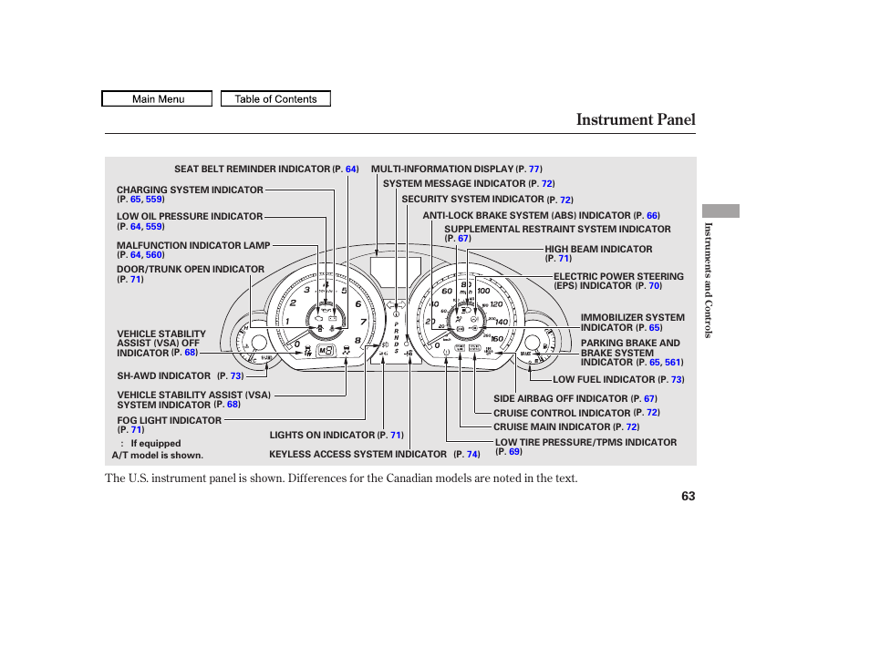 Instrument panel, 2010 tl | Acura 2010 TL User Manual | Page 66 / 612