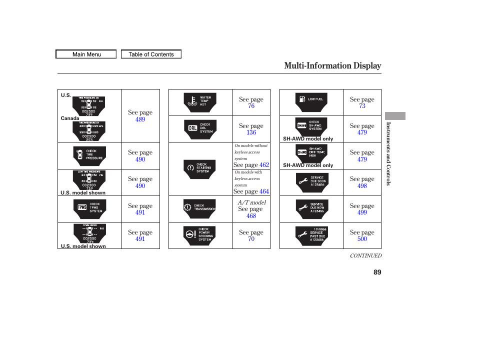 Multi-information display, 2010 tl | Acura 2010 TL User Manual | Page 92 / 612