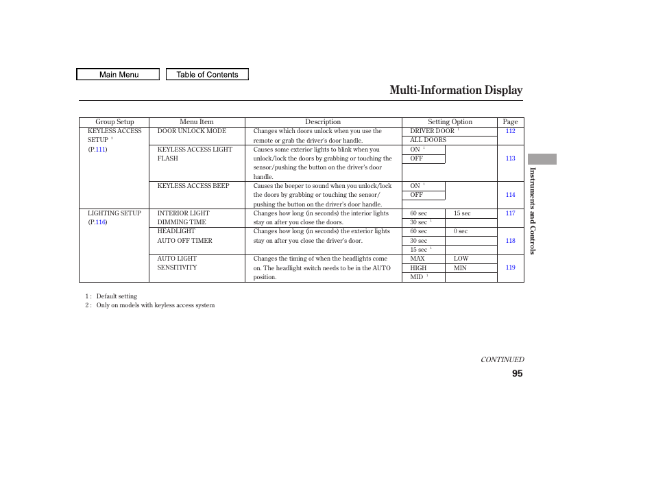 Multi-information display, 2010 tl | Acura 2010 TL User Manual | Page 98 / 612