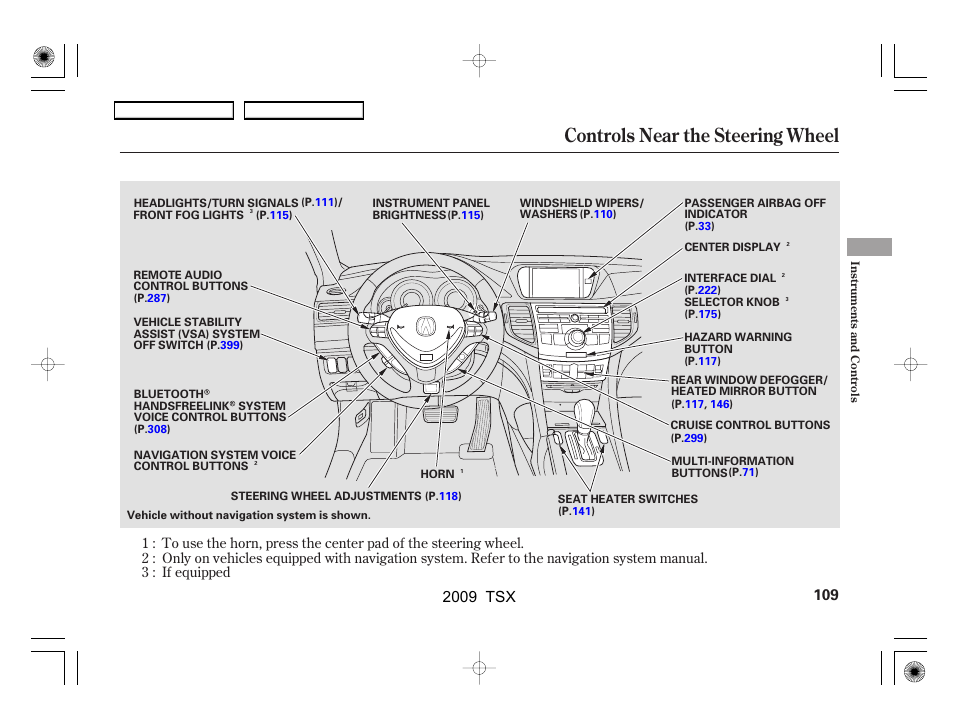 Controls near the steering wheel, 2009 tsx | Acura 2009 TSX User Manual | Page 112 / 524