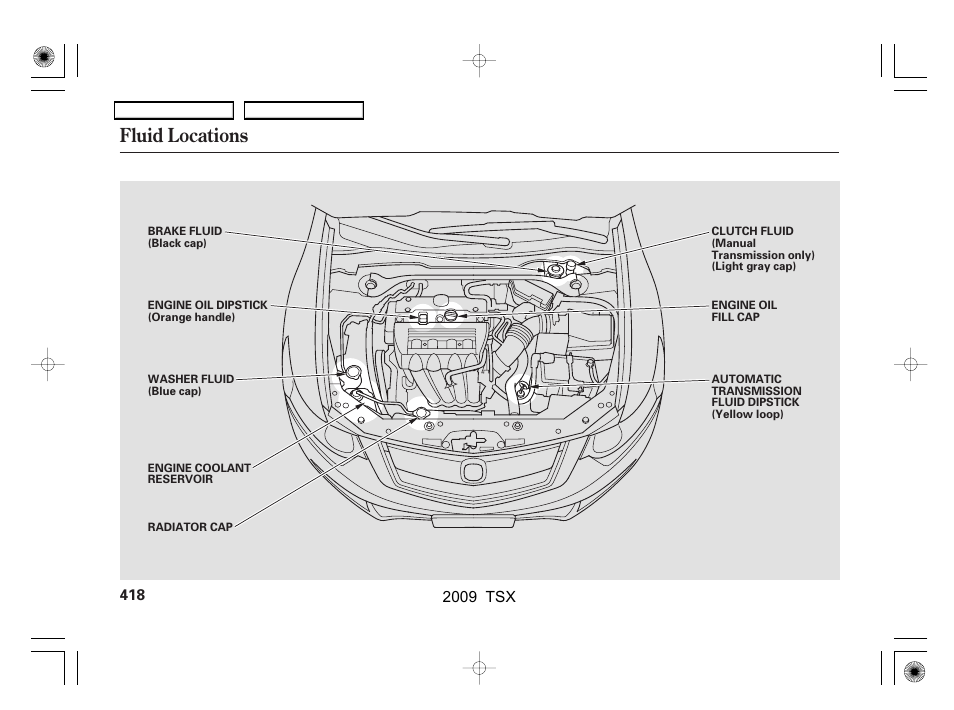Fluid locations | Acura 2009 TSX User Manual | Page 421 / 524