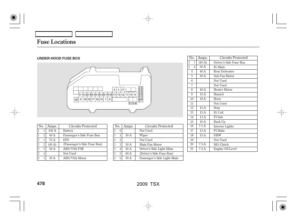 Fuse locations, 2009 tsx | Acura 2009 TSX User Manual | Page 481 / 524