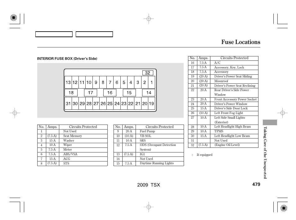 Fuse locations, 2009 tsx | Acura 2009 TSX User Manual | Page 482 / 524