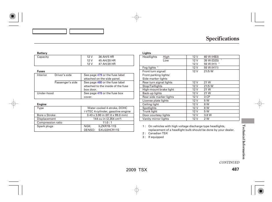Specifications, 2009 tsx | Acura 2009 TSX User Manual | Page 490 / 524