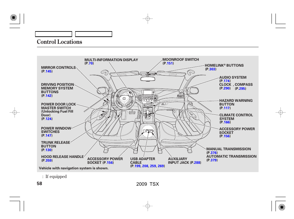 Control locations, 2009 tsx | Acura 2009 TSX User Manual | Page 61 / 524