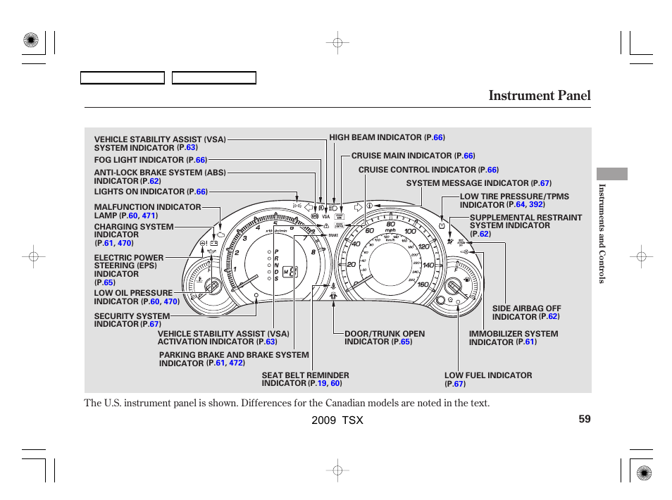 Instrument panel, 2009 tsx | Acura 2009 TSX User Manual | Page 62 / 524