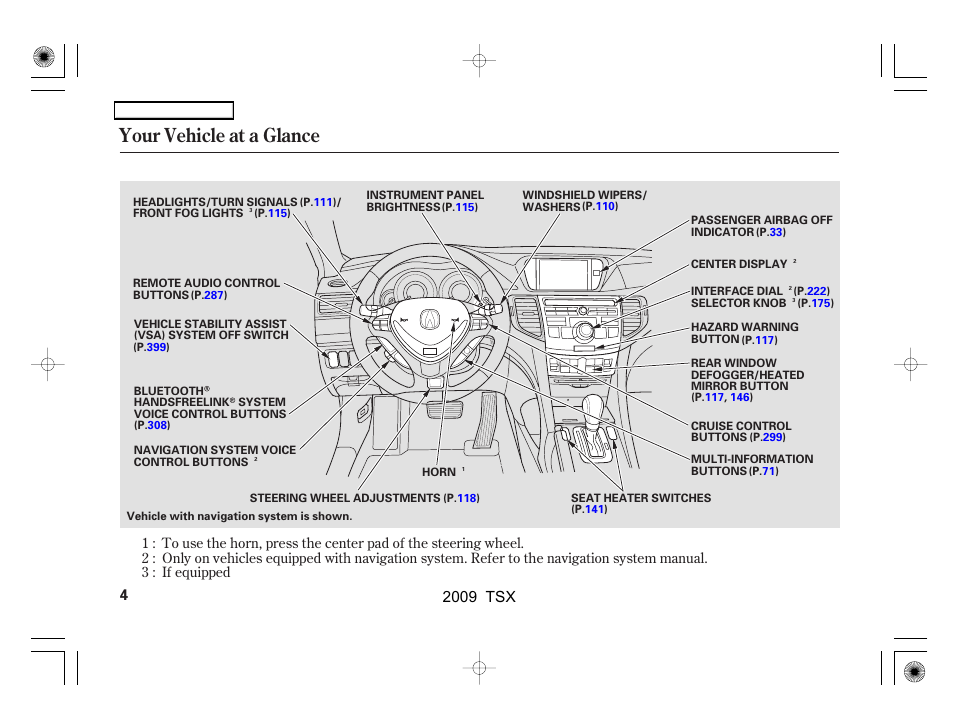 Your vehicle at a glance, 2009 tsx | Acura 2009 TSX User Manual | Page 7 / 524