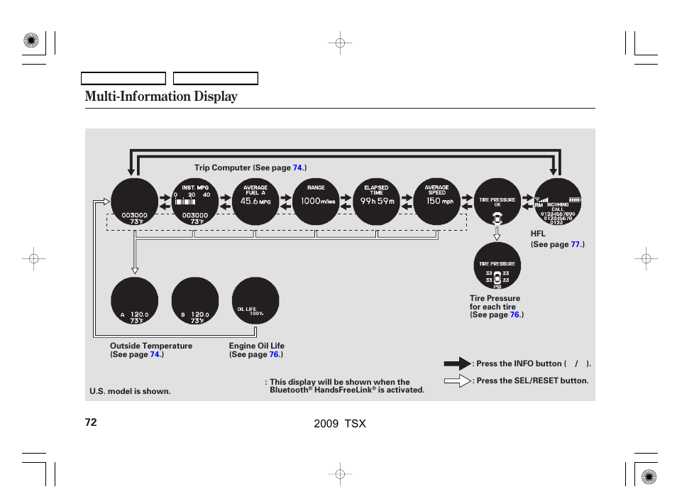 Multi-information display, 2009 tsx | Acura 2009 TSX User Manual | Page 75 / 524