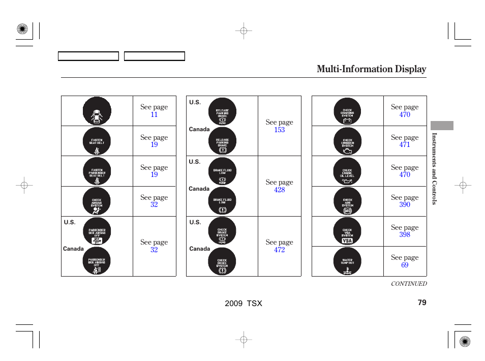 Multi-information display | Acura 2009 TSX User Manual | Page 82 / 524