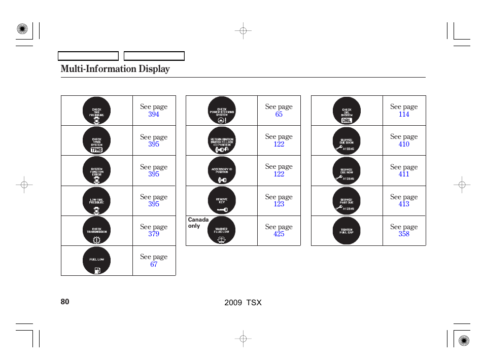 Multi-information display | Acura 2009 TSX User Manual | Page 83 / 524