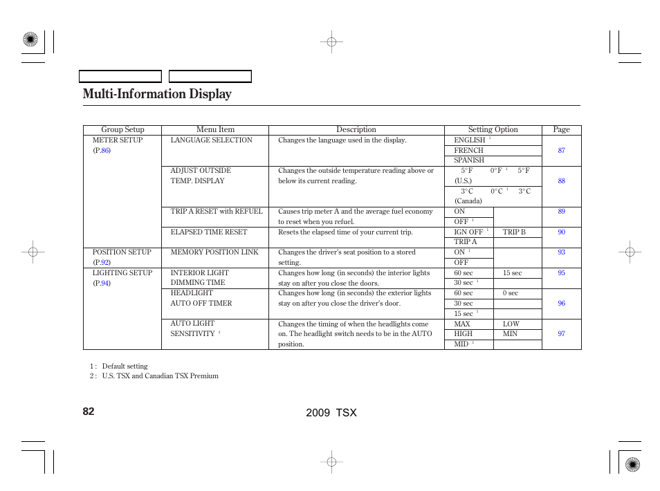 Multi-information display | Acura 2009 TSX User Manual | Page 85 / 524