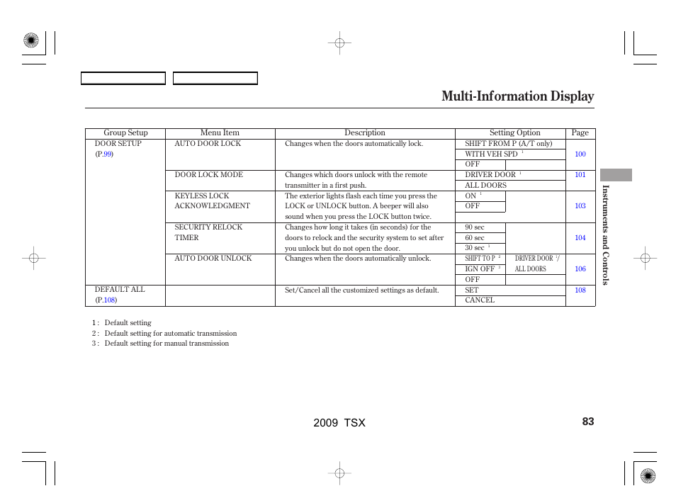 Multi-information display | Acura 2009 TSX User Manual | Page 86 / 524