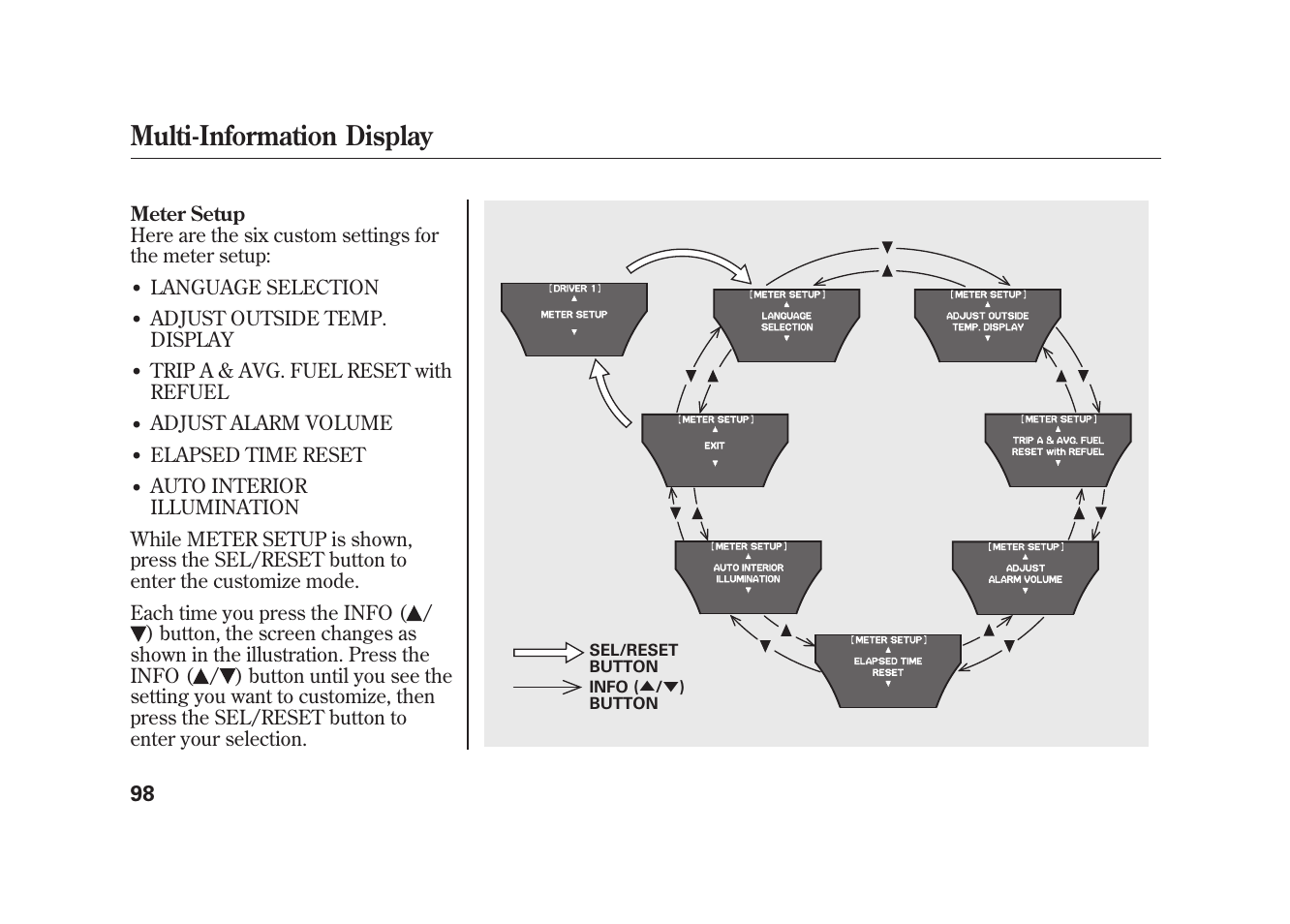 Multi-information display | Acura 2010 MDX User Manual | Page 105 / 616