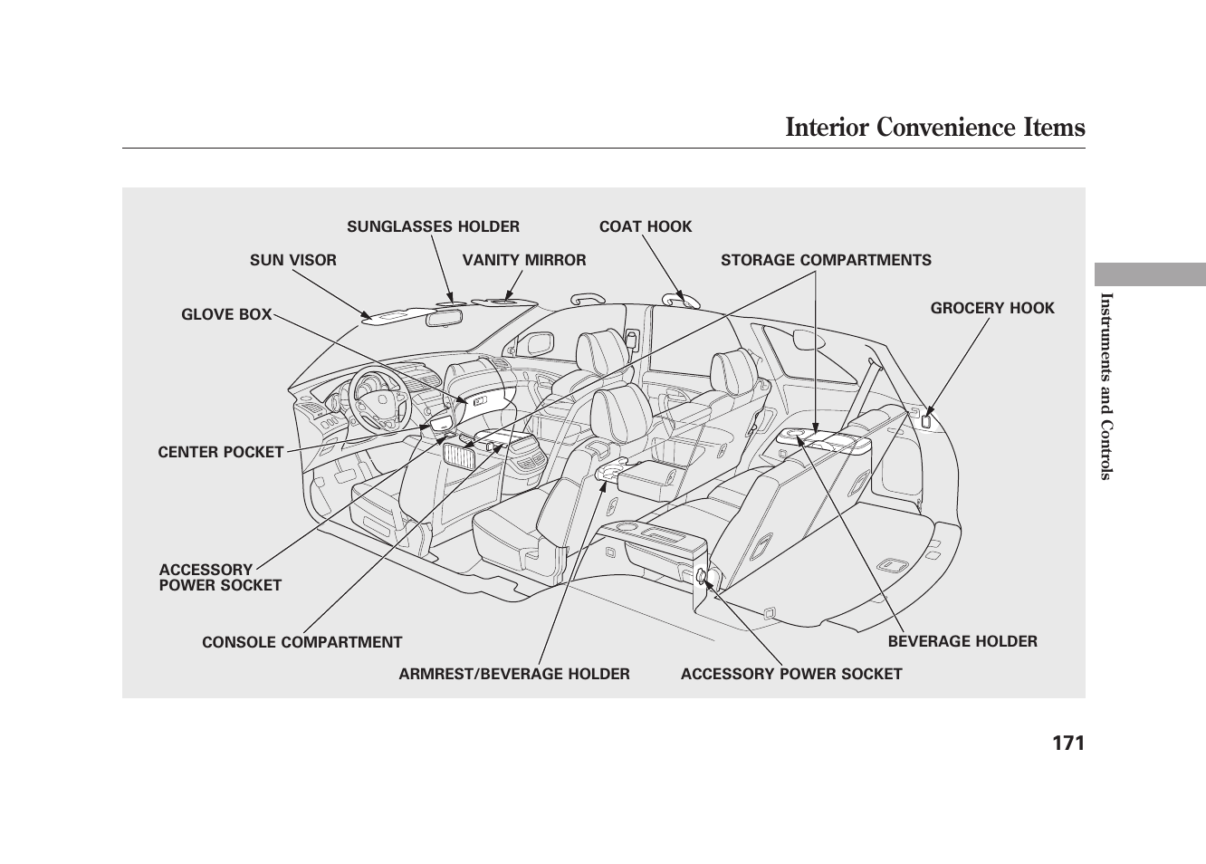 Interior convenience items | Acura 2010 MDX User Manual | Page 178 / 616