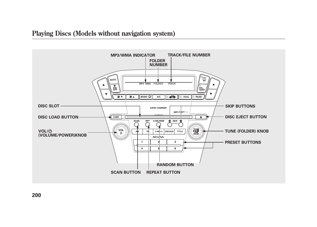 Playing discs (models without navigation system) | Acura 2010 MDX User Manual | Page 207 / 616