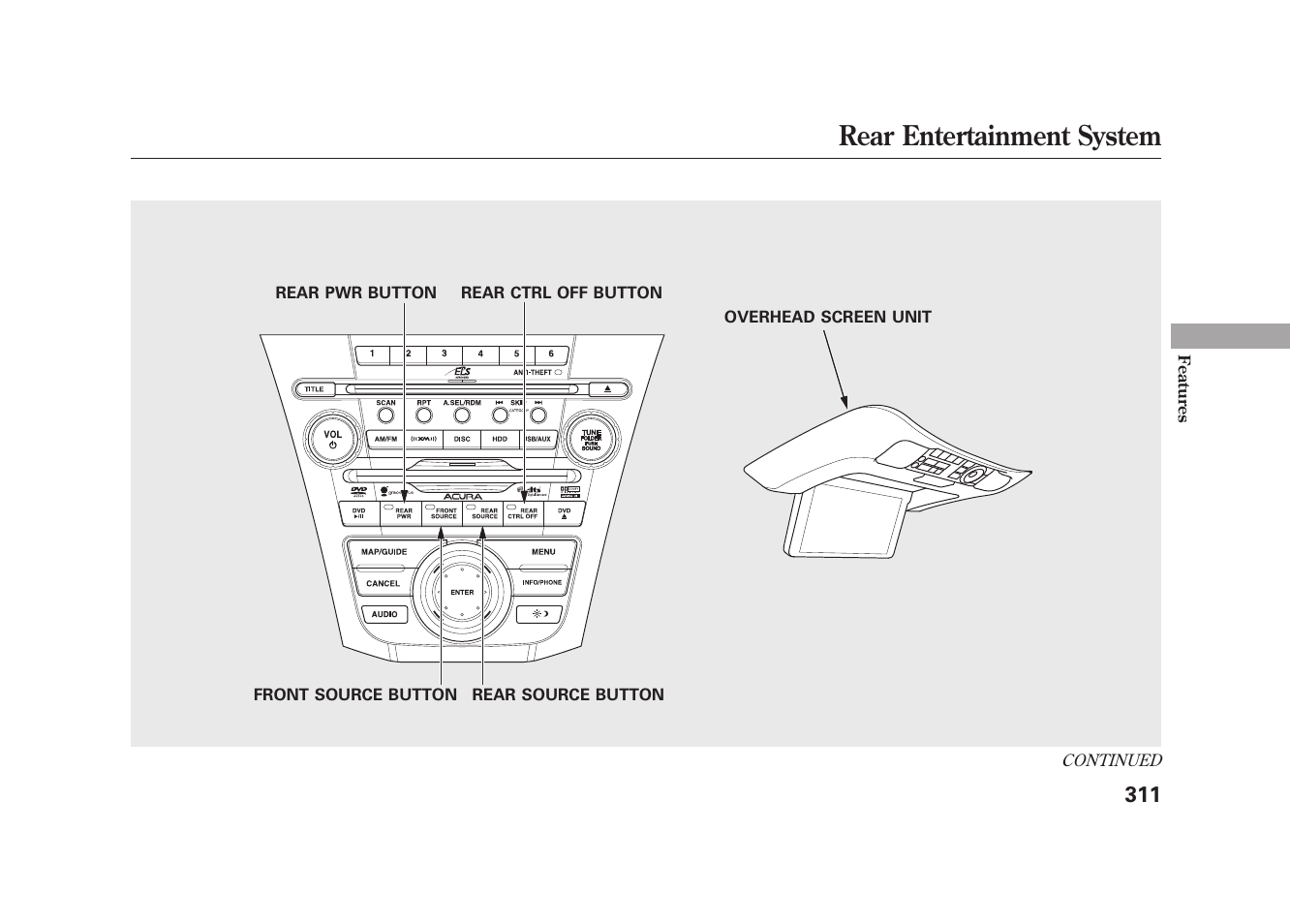 Rear entertainment system | Acura 2010 MDX User Manual | Page 318 / 616