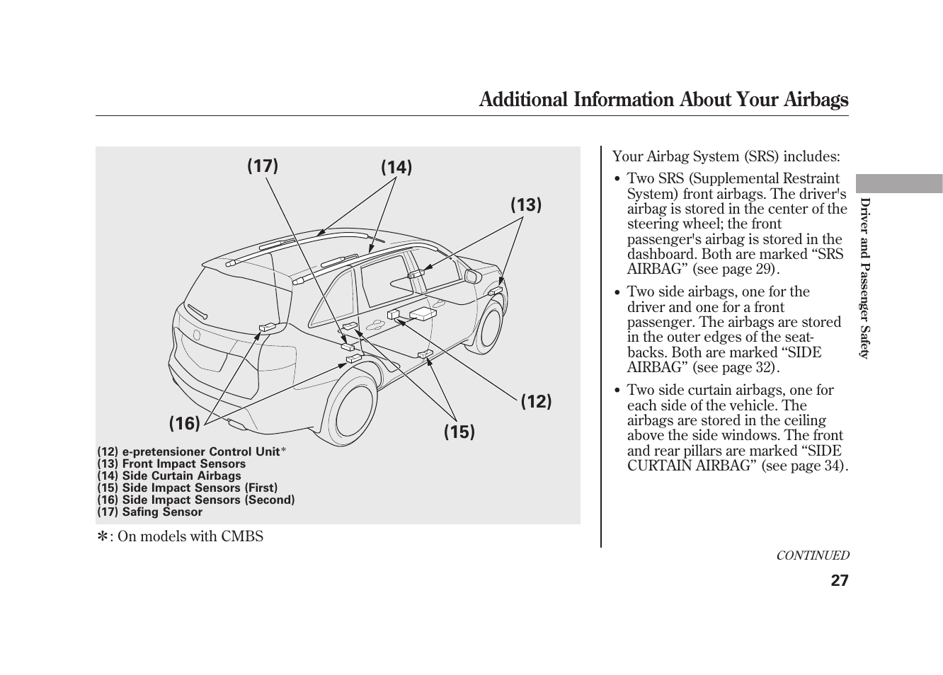 Additional information about your airbags | Acura 2010 MDX User Manual | Page 34 / 616