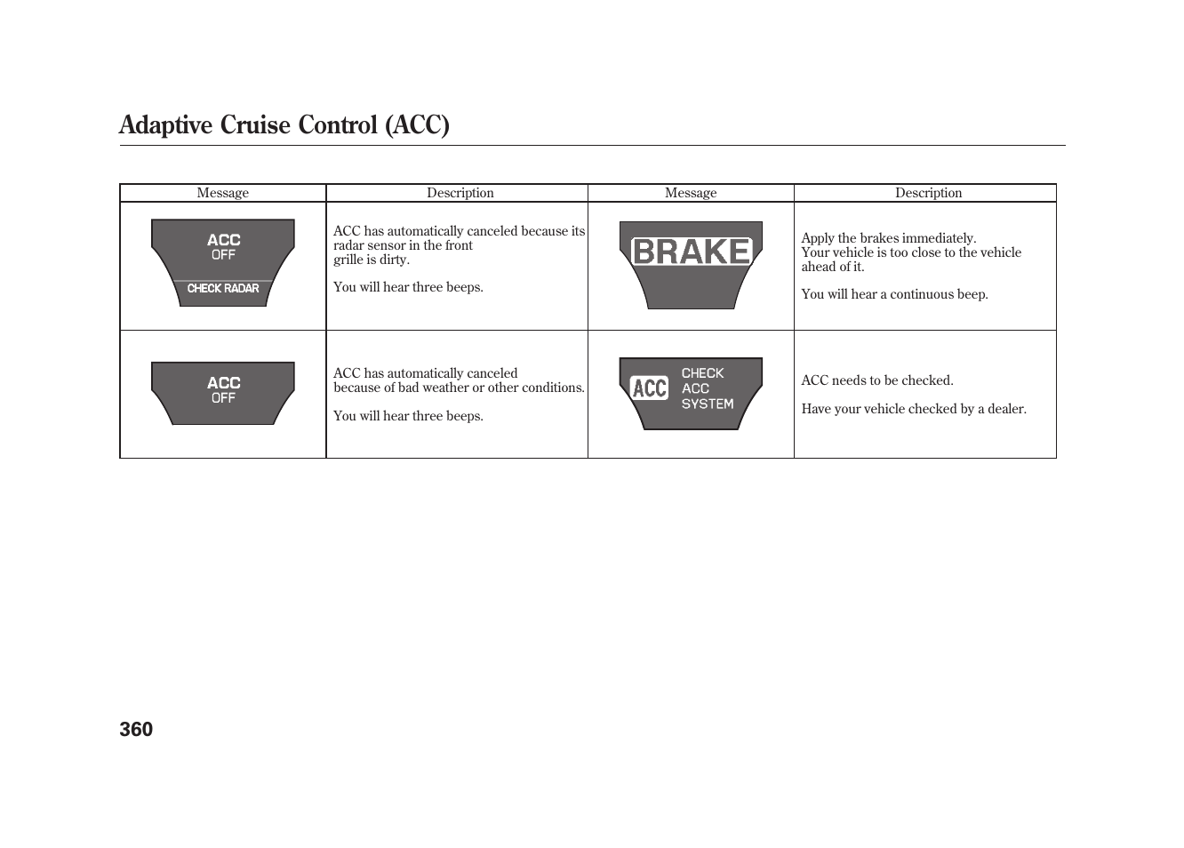 Adaptive cruise control (acc) | Acura 2010 MDX User Manual | Page 367 / 616