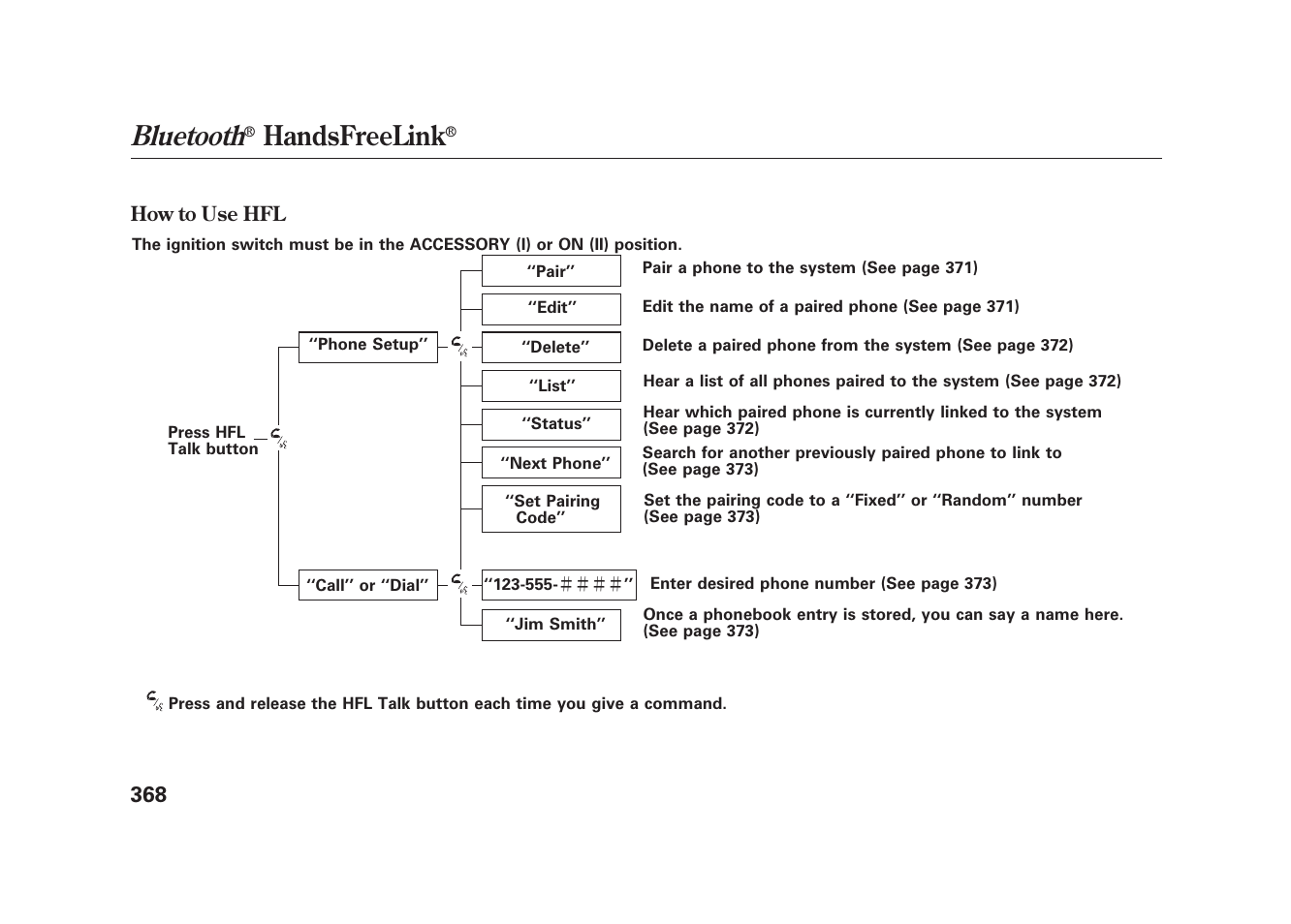 Bluetooth, Handsfreelink | Acura 2010 MDX User Manual | Page 375 / 616