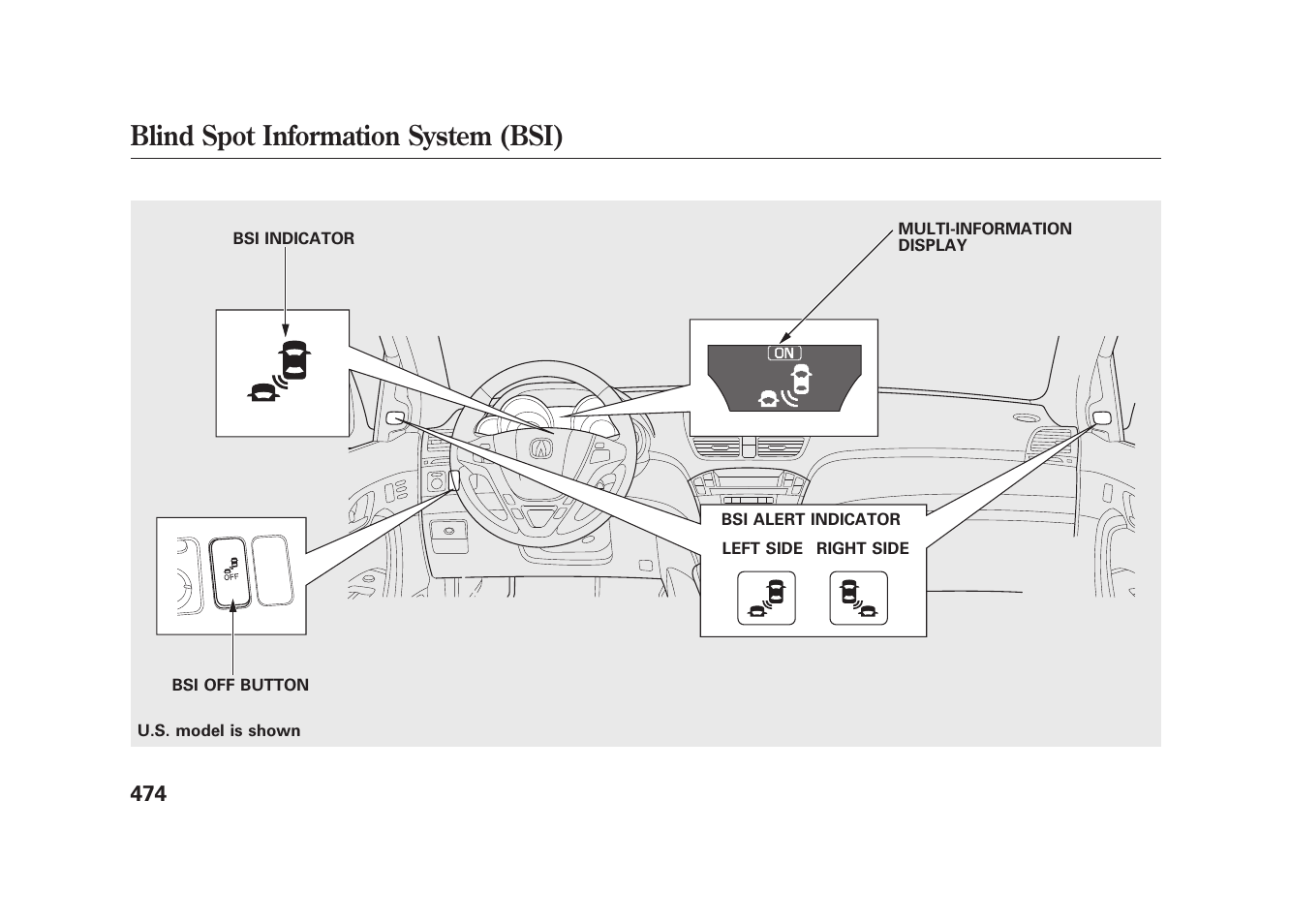 Blind spot information system (bsi) | Acura 2010 MDX User Manual | Page 481 / 616