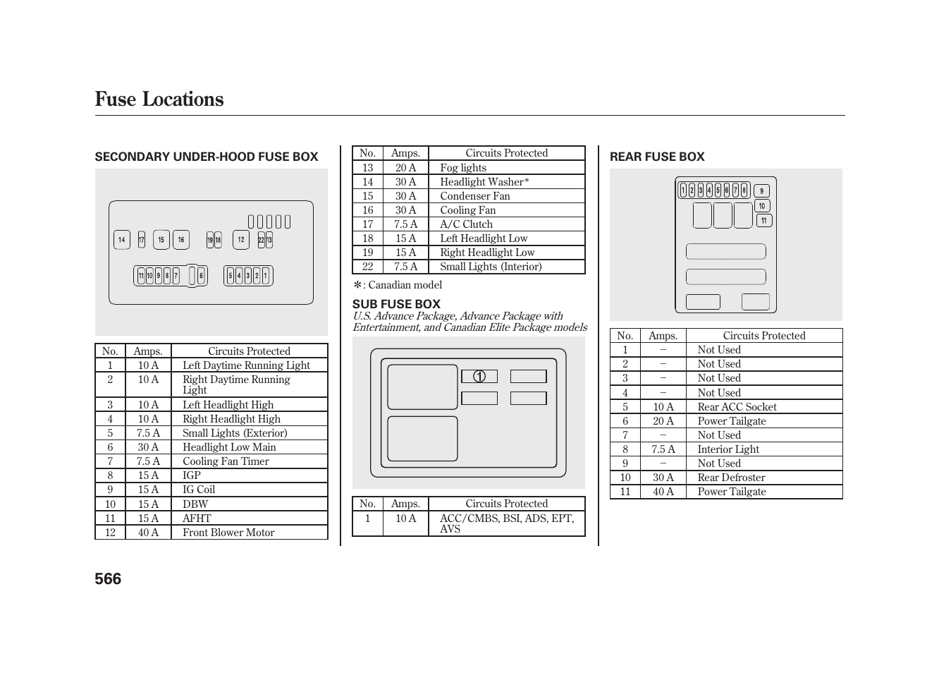 Fuse locations | Acura 2010 MDX User Manual | Page 573 / 616