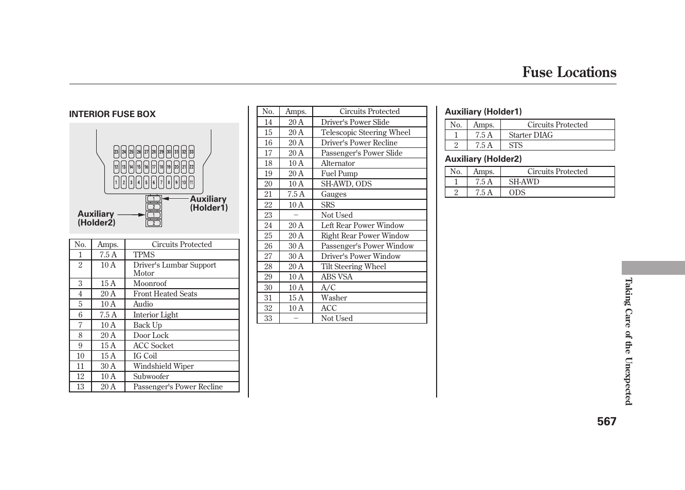 Fuse locations | Acura 2010 MDX User Manual | Page 574 / 616