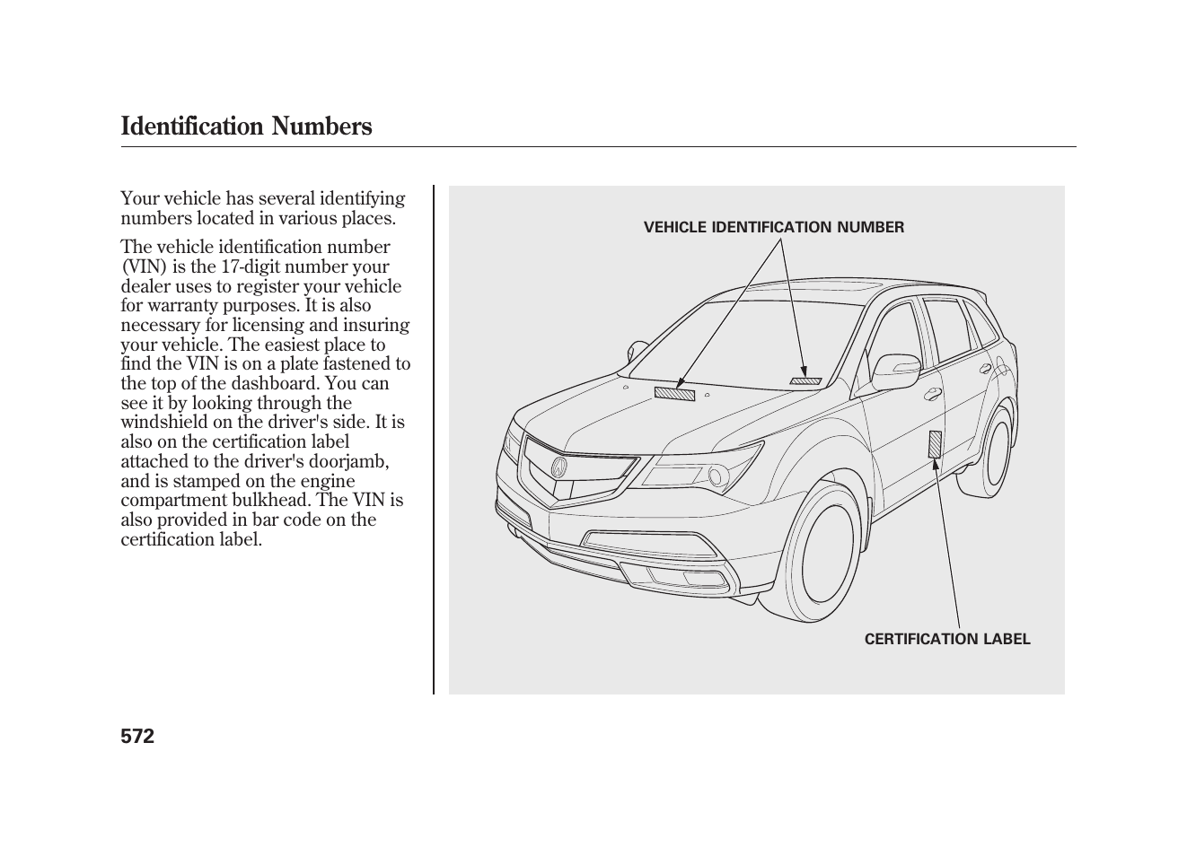 Identification numbers | Acura 2010 MDX User Manual | Page 579 / 616