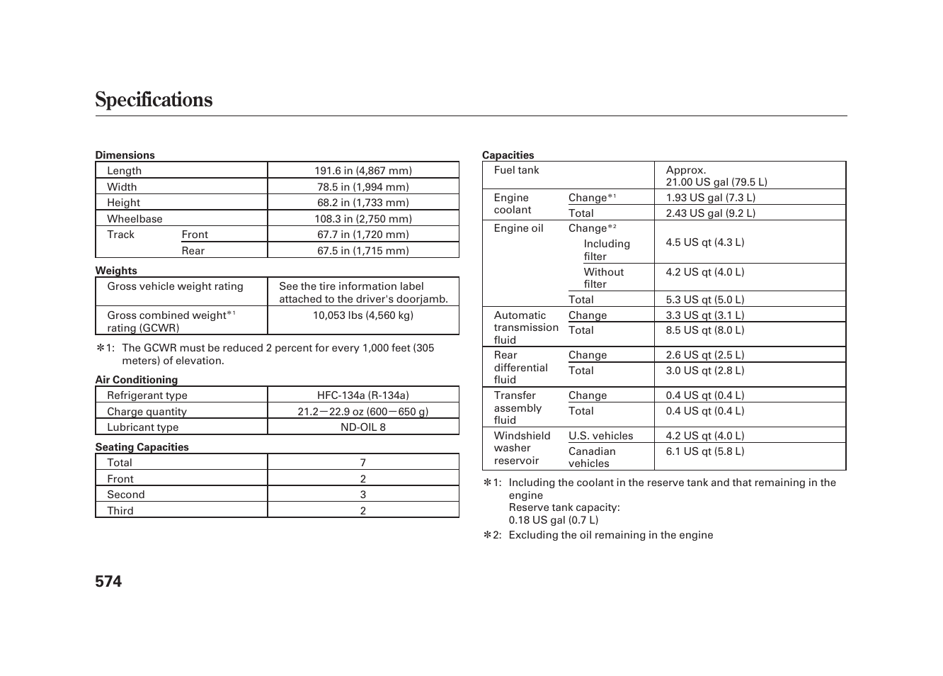 Specifications | Acura 2010 MDX User Manual | Page 581 / 616