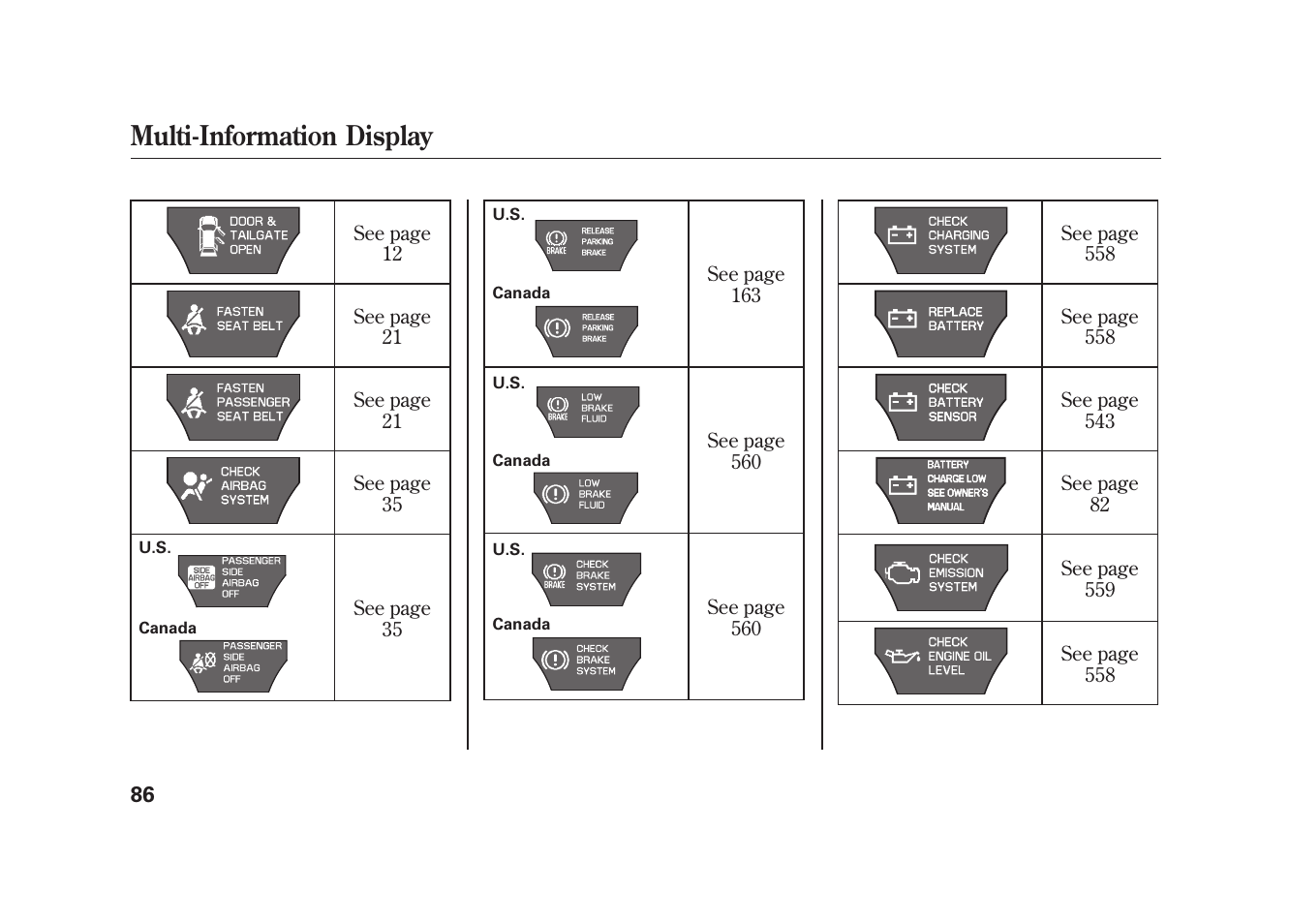 Multi-information display | Acura 2010 MDX User Manual | Page 93 / 616