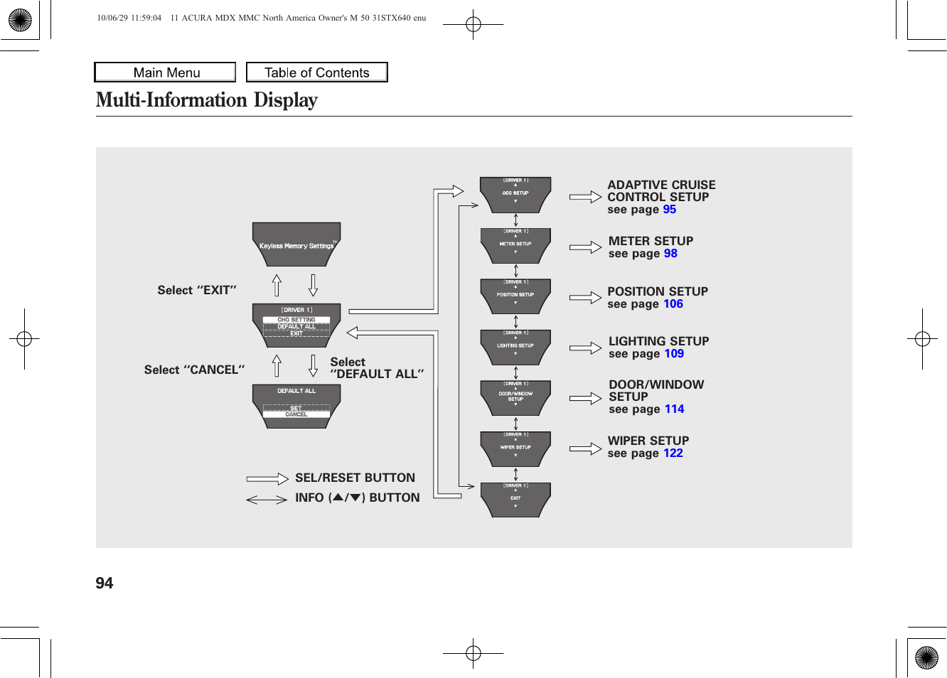 Multi-information display, 2011 mdx | Acura 2011 MDX User Manual | Page 98 / 607