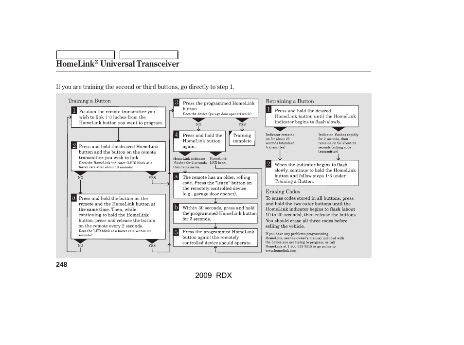 Homelink universal transceiver | Acura 2009 RDX User Manual | Page 252 / 433