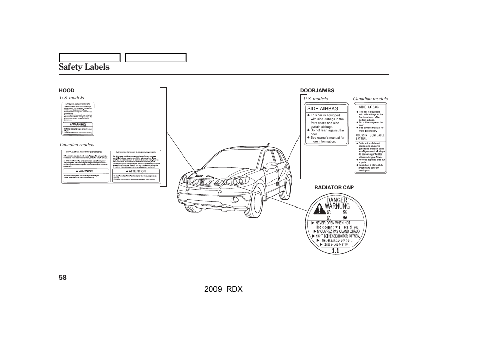 Safety labels, 2009 rdx | Acura 2009 RDX User Manual | Page 62 / 433