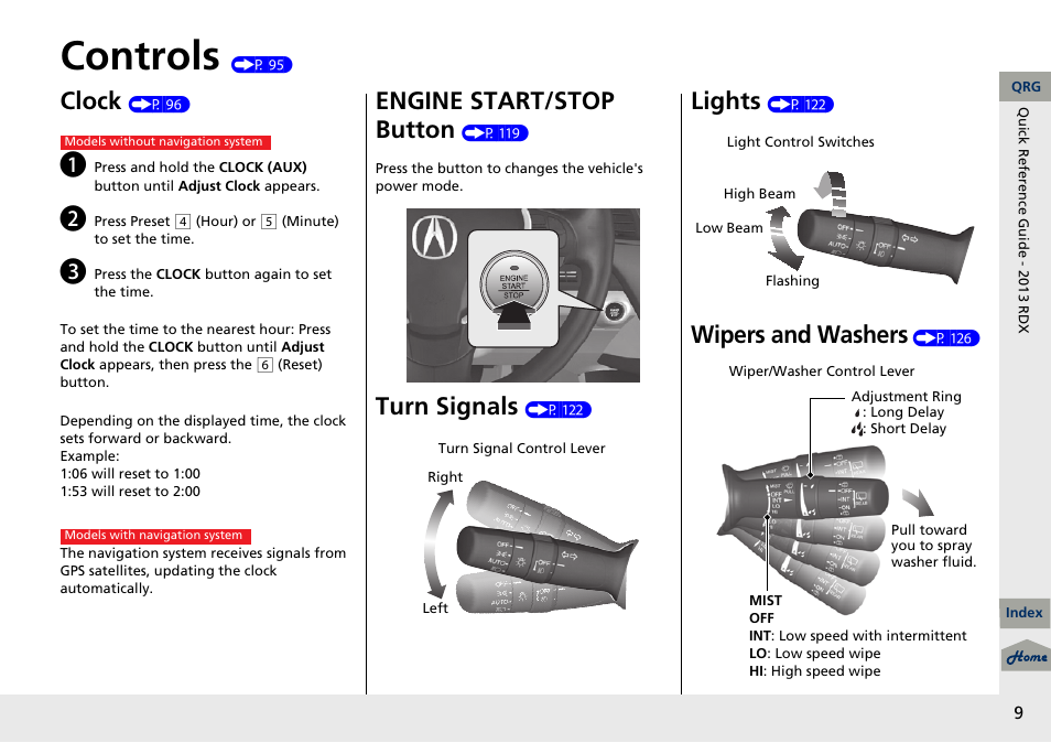 Controls (p 95), Controls, Clock | Engine start/stop button, Turn signal s, Lights, Wipers and wa shers | Acura 2013 RDX User Manual | Page 10 / 363