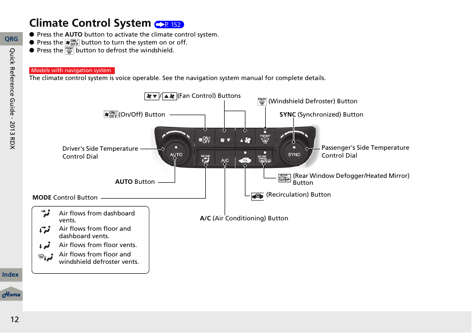 Climate control system | Acura 2013 RDX User Manual | Page 13 / 363