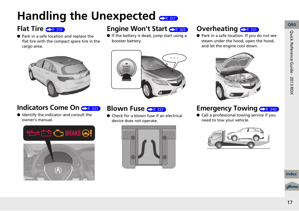 Handling the unexpected (p 317), Handling the unexpected, Flat tire | Indicators come on, Engine won't start, Blown fuse, Overhe ating, Emergency towing | Acura 2013 RDX User Manual | Page 18 / 363