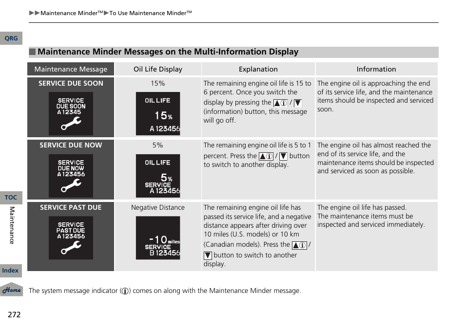 2 maintenance minder messages on the, P. 272, Multi-information display | Acura 2013 RDX User Manual | Page 273 / 363