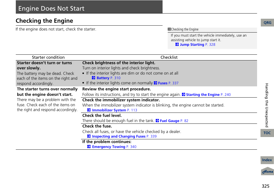 Does not start, P. 325, P 325) | Engine does not start, Checking the engine | Acura 2013 RDX User Manual | Page 326 / 363