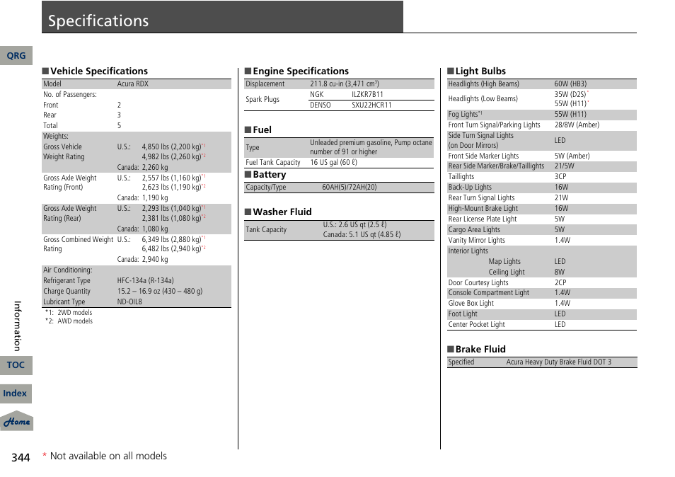 Ications, Specifications | Acura 2013 RDX User Manual | Page 345 / 363