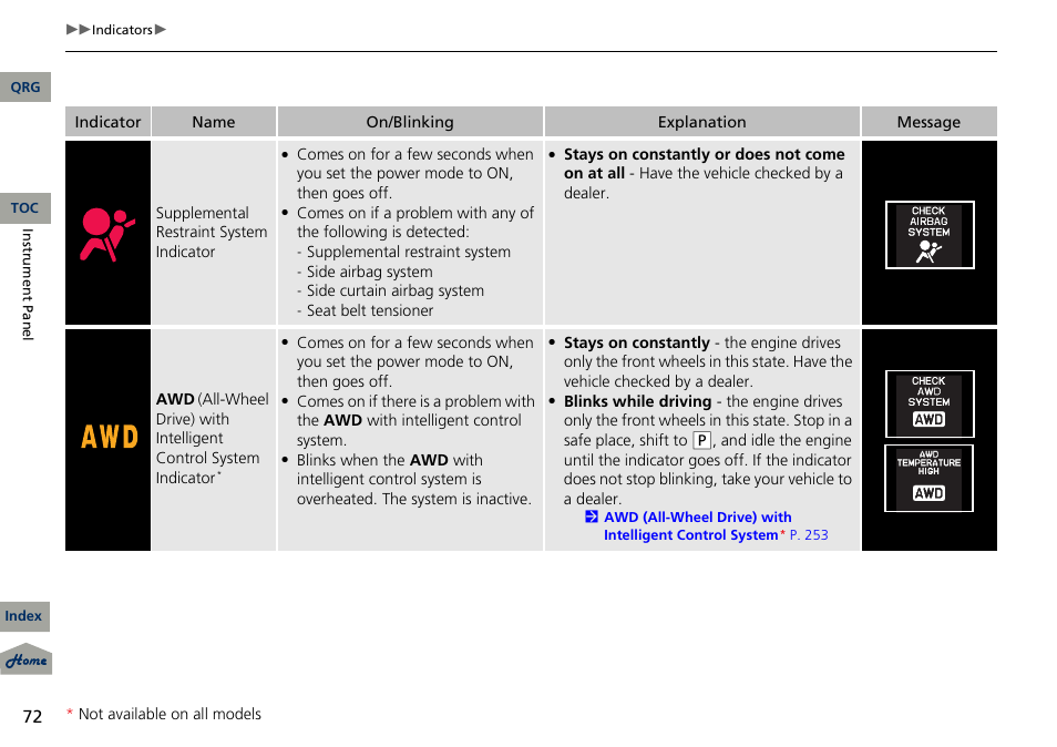 Acura 2013 RDX User Manual | Page 73 / 363