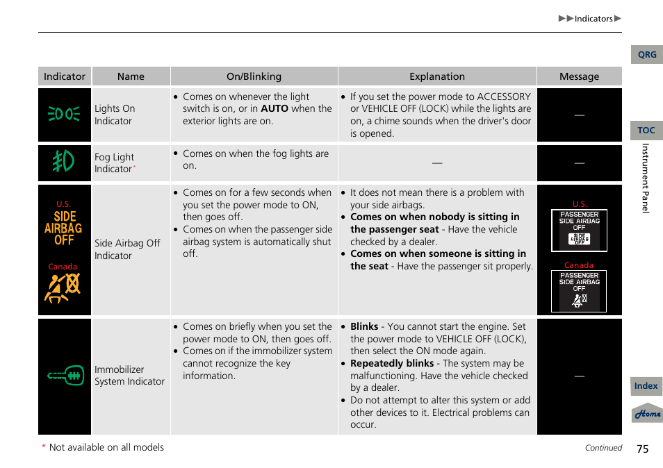 Acura 2013 RDX User Manual | Page 76 / 363