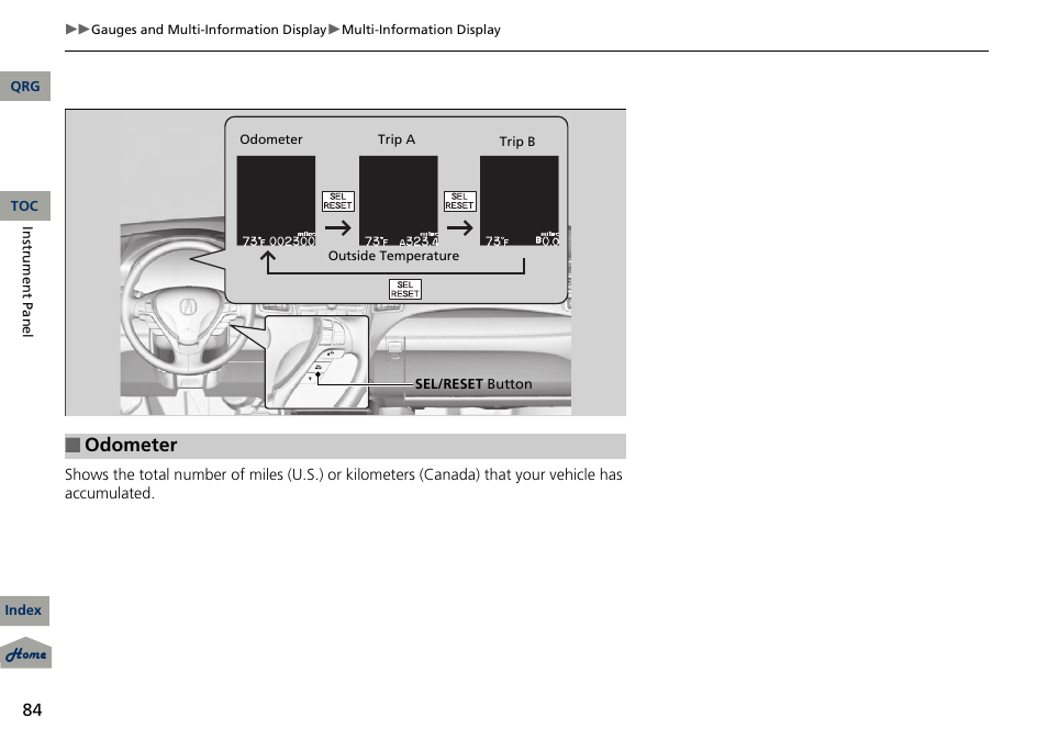 Odometer | Acura 2013 RDX User Manual | Page 85 / 363