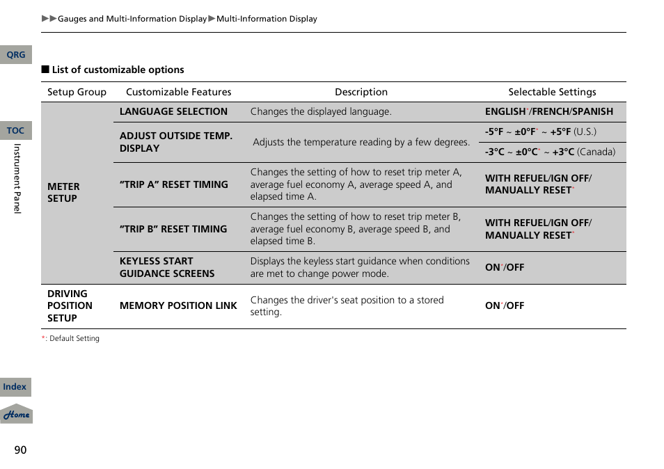 Acura 2013 RDX User Manual | Page 91 / 363