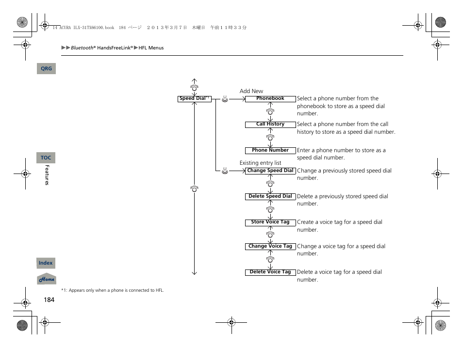 Acura 2014 ILX User Manual | Page 185 / 351