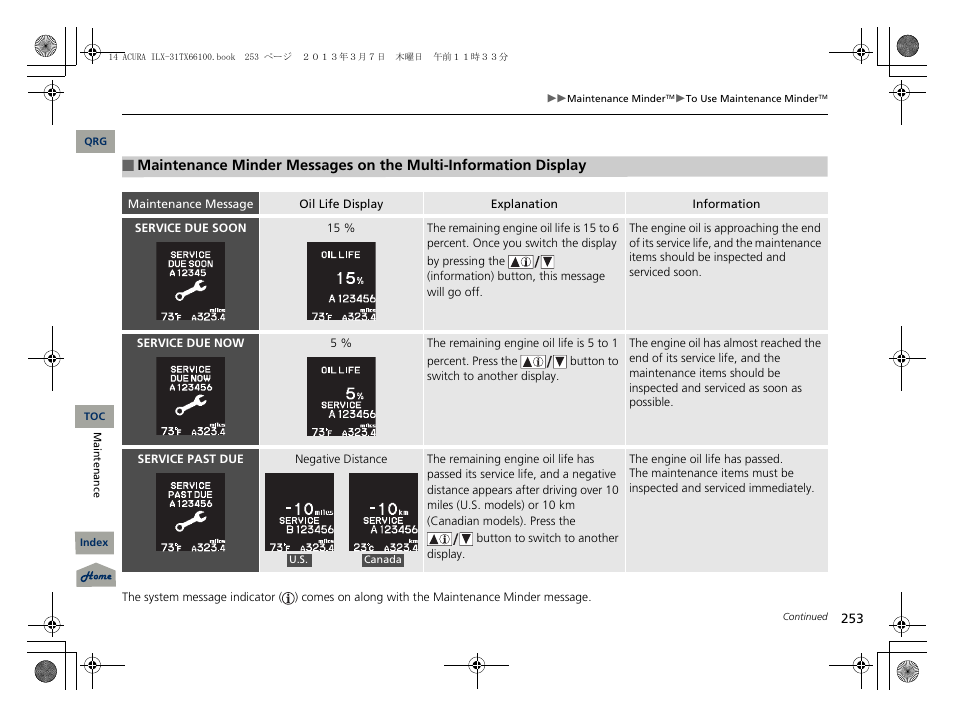 2 maintenance minder messages on the multi, Information display p. 253 | Acura 2014 ILX User Manual | Page 254 / 351