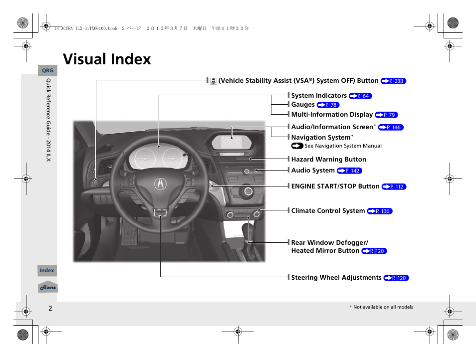 Quick reference guide, Visual index, P. 2 | Acura 2014 ILX User Manual | Page 3 / 351