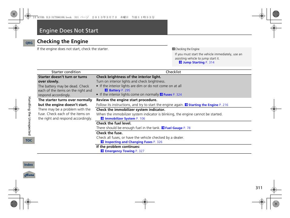 Engine does not start, P. 311, P 311) | Checking the engine | Acura 2014 ILX User Manual | Page 312 / 351