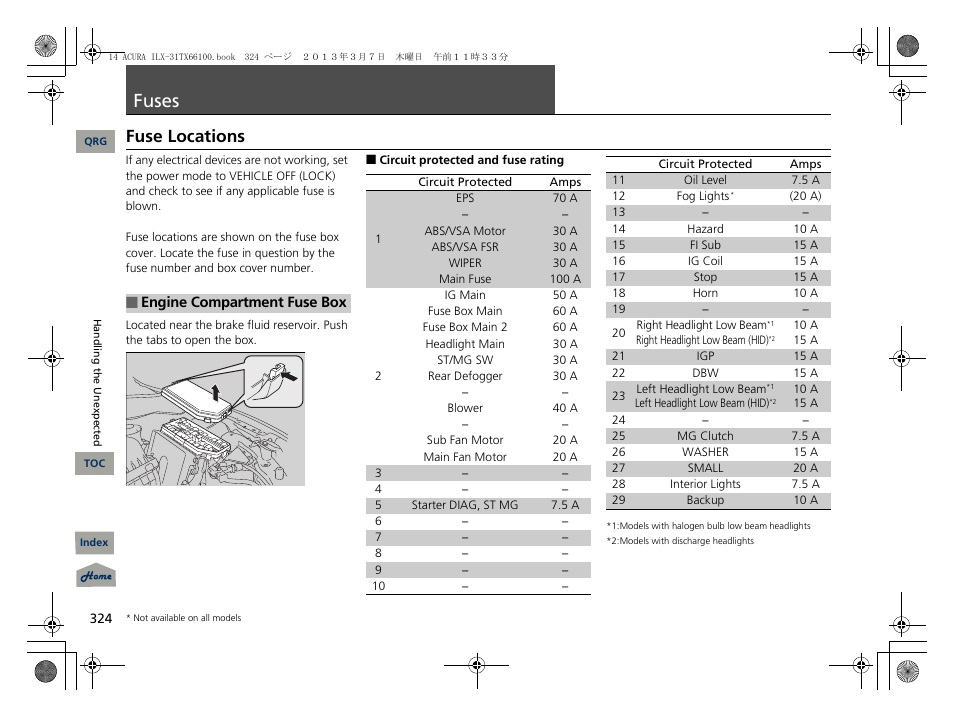Fuses, P. 324, P 324) | 2 fuses p. 324, Fuse locations | Acura 2014 ILX User Manual | Page 325 / 351
