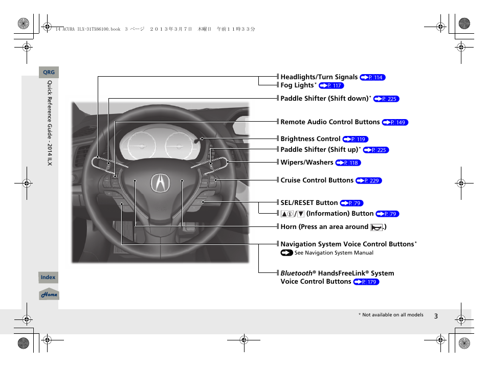 Acura 2014 ILX User Manual | Page 4 / 351